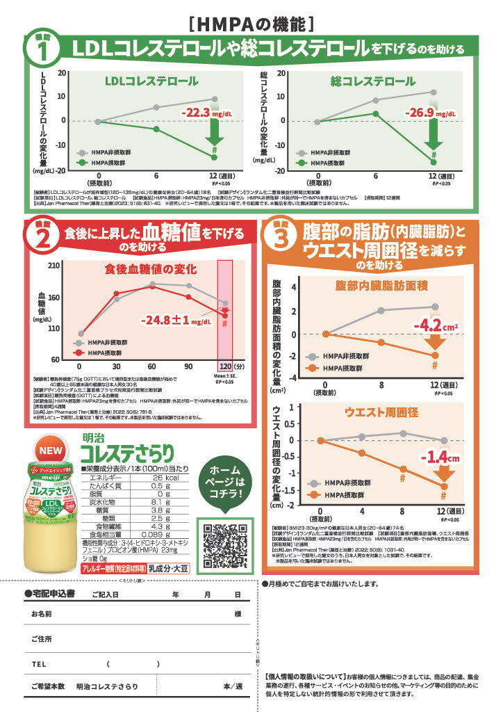 明治 コレステさらり 100ml×7本セット×4週分(計28本)