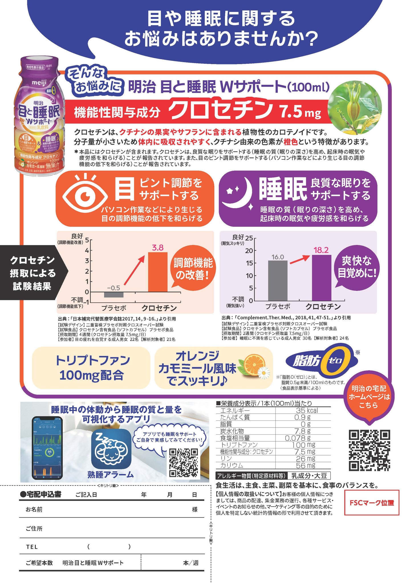 目と睡眠Wサポート 100ml×5本セット ×4週分(計20本)